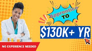From Pharmacy Tech Apprentice to $130K Yr Pharmacist