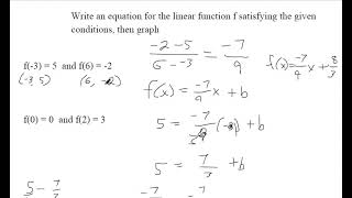 Write an equation for the linear function f satisfying the given conditions, then graph
