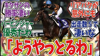 「現状の種牡馬リーディングを語る」に対するみんなの反応集