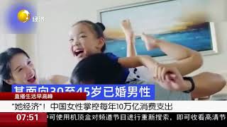 “她经济”！中国女性掌控每年10万亿消费支出