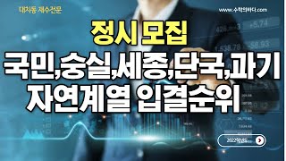 국민,숭실,세종,단국,서울과기대 정시핵심 + 입결[21학년도]