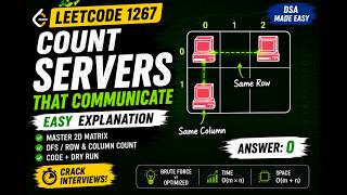 Count Servers That Communicate 🚀 | LeetCode 1267 | Easy TypeScript Approach