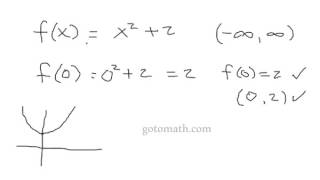 Python Mathematical functions part 1