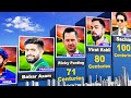 Most Centuries in Cricket 2024 | Virat Kohli, Sachin Tendulkar, Babar Azam