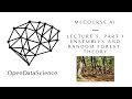 mlcourse.ai. Lecture 5. Part 1. Ensembles and Random Forest. Theory