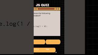 Byte-Sized JavaScript Quiz Series: Quiz #2 - Test Your Knowledge!