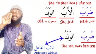 A Topic You Should Learn in Arabic Language