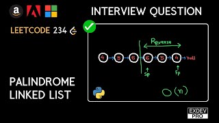 Palindrome Linked List | LeetCode 234 | Python Solution