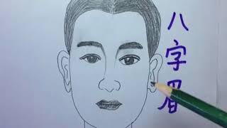 吉瑞大師之面相算命：八字眉的男人怎麽樣？八字眉的女人旺夫嗎？