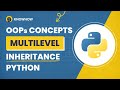 Master Multilevel Inheritance in Python!