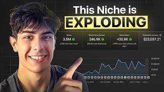13 Boring Ai Yt Niches That Re Exploding In 2026