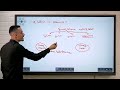 Economics Ch (1): Fundamentals of Economics