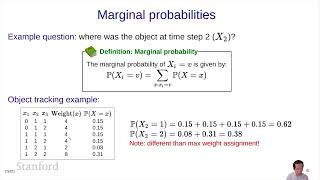 Markov Networks 1 - Overview | Stanford CS221: Artificial Intelligence (Autumn 2021)