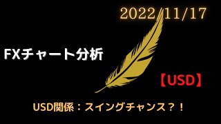 【環境認識】11月17日（木）【FX】【チャート分析】