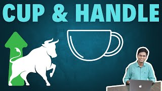 (Pivot Vs Buy) Cup with Handle Chart Pattern