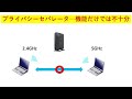 バッファロールーター プライバシーセパレータ機能利用時の落とし穴！