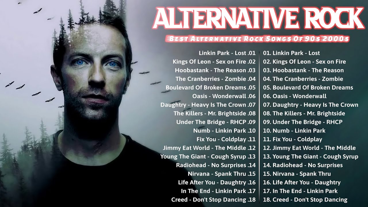 Alternative Rock Of The 2000s Linkin Park Creed Audioslave Hinder
