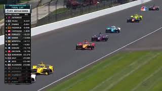 Helio Castroneves Wins Indy 500 4x