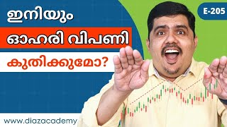 Is It The Best Time To Invest In Mutual Funds? - Malayalam | Diaz Academy : Thommichan Tips - E205