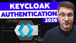 Getting Started With Keycloak in 2026 (free Identity Server alternative)