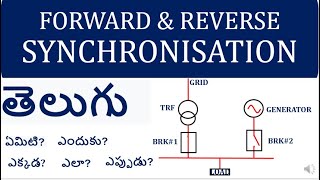 forward and reverse synchronization telugu