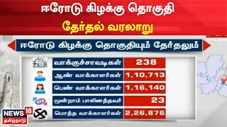 Erode East ByPoll | ஈரோடு கிழக்கு தொகுதி இடைத்தேர்தலில் காங்கிரஸ் கட்சி மீண்டும் போட்டி