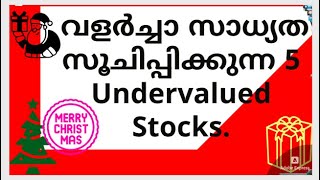 വളർച്ചാ സാധ്യത സൂചിപ്പിക്കുന്ന 5 Undervalued Stocks/Best time to buy \u0026 hold/Happy Xmas/MS.