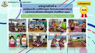 รายงานผลการประเมินคุณภาพในสถานศึกษา ระดับปฐมวัย  ประจำปีการศึกษา 2565