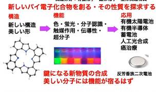 名古屋大学　工学研究科　有機・高分子化学専攻　忍久保研究室　紹介動画