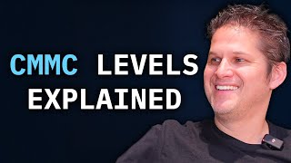 How Much Does CMMC Cost?
