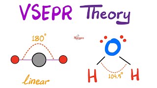 VSEPR Theory - What’s the Bond Angle? - Molecular Geometry - Electron Pair Geometry - Chemistry