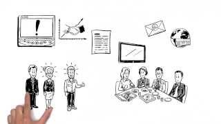 Putting your employees' minds at ease, with an explainer by simpleshow