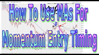 How To Use Moving Averages For Momentum Entry Timing - #1417