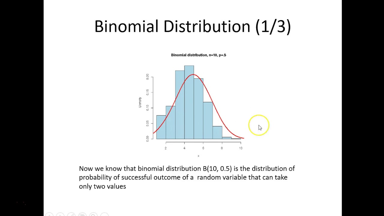 Binomial Distribution With Example - YouTube