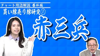 チャート分析用語解説～番外編～買い線・売り線研究②「赤三兵」