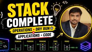 Stack Complete Tutorial | Stack Operations, Dry Run & Applications | DSA in Java