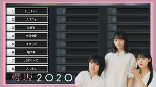 【応援曲】櫻坂46 『Nobody's fault』 収録全7曲【プロ野球スピリッツ2024-2025】