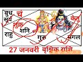 वृश्चिक राशि 27 जनवरी 2025 vrishchik rashi 27 january 2025 vrishchik rashifal 27 january 2025