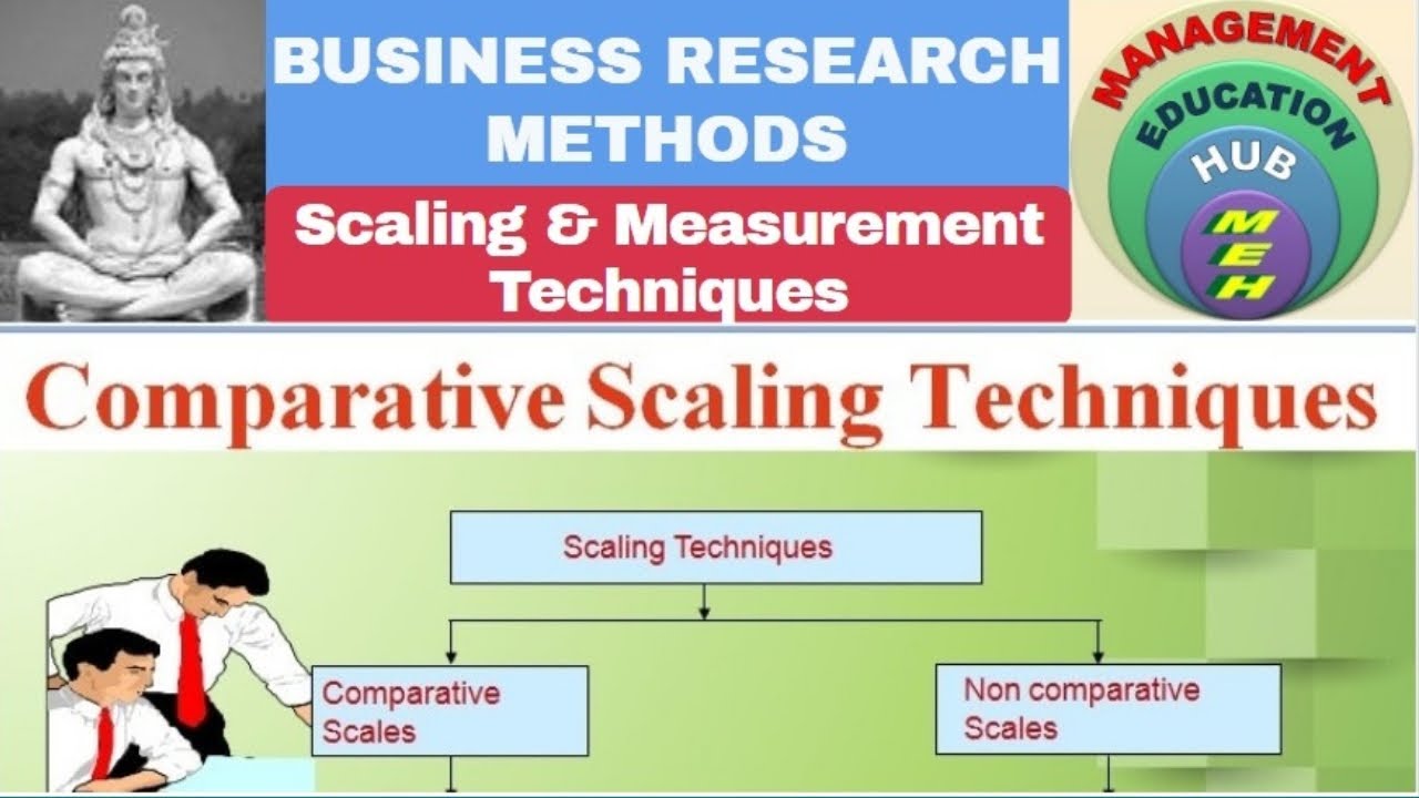 Business Research Methods|Scaling And Measurement Techniques ...