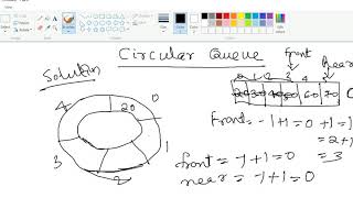 Circular Queue - Part 1 || Data Structures Programming