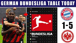Bayern Munich 1-5 Frankfurt: 2023 German Bundesliga Table & Standings Update | Bundesliga Table 2023