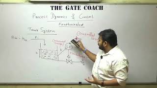 FEED FORWARD AND BACKWARD CONTROL STRATEGIES ~ THE GATE COACH