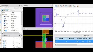 Plasmonics Episode-45 Plasmonic Multilayer MetaMaterial Simulation and Results