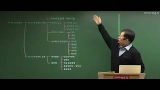 [박문각임용] 허쌤 특수교육 1-4월 기본이론반 학습전략 샘플영상