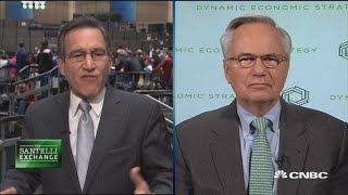 Santelli Exchange: Recession risk