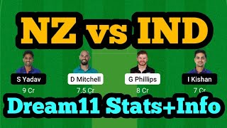 NZ vs IND Dream11 Prediction Today Match|IND vs NZ Dream11 Prediction|NZ vs IND Dream11 Team|