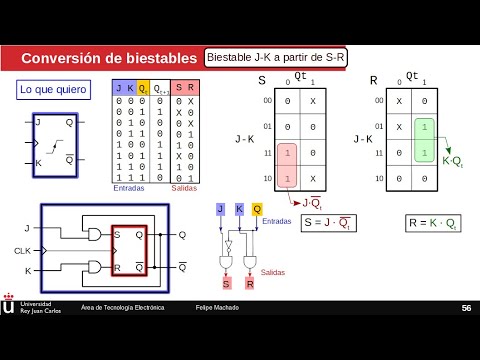 Conversión Entre Biestables - Circuitos Secuenciales - YouTube