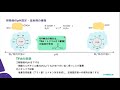 【じっくり学ぶ】タンパク質・ペプチド分析向けモノリス型hplcカラム