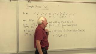 Heat Transfer: Heat Transfer Hardware (25 of 26)