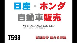 【7593】ハマる人には宝の山のような優待ですね【VTホールディングス】【株主優待】